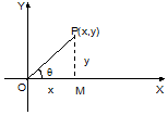 881_complex number1.png